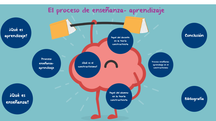 Adjunto lnriksw3w2h67wmd6p5rry6vf76jc3sachvcdoaizecfr3dnitcq_3_0.png